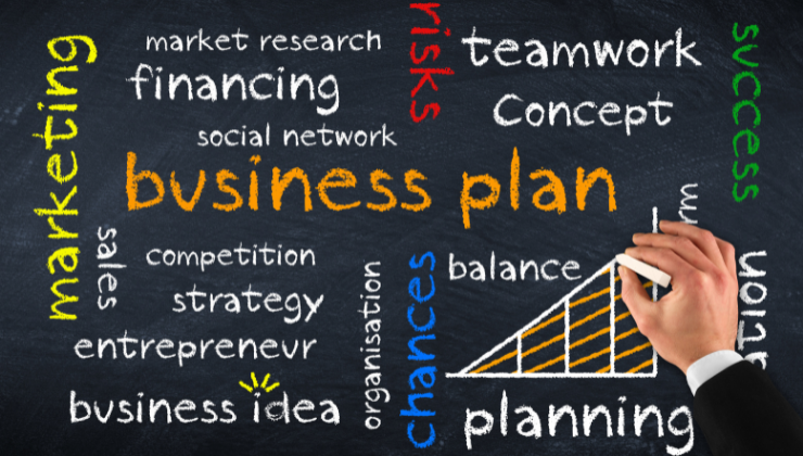 ABA Business Mentorship Curriculum
