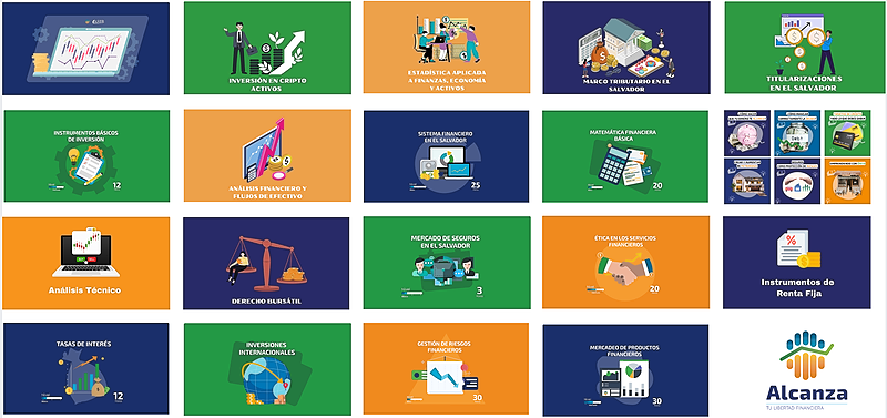 no Alcanza Academy - All access