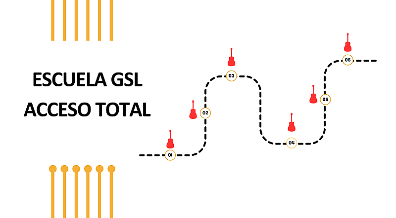 Escuela GSL - Acceso Total