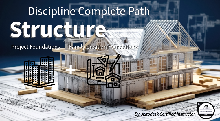Discipline Complete Path — Structure