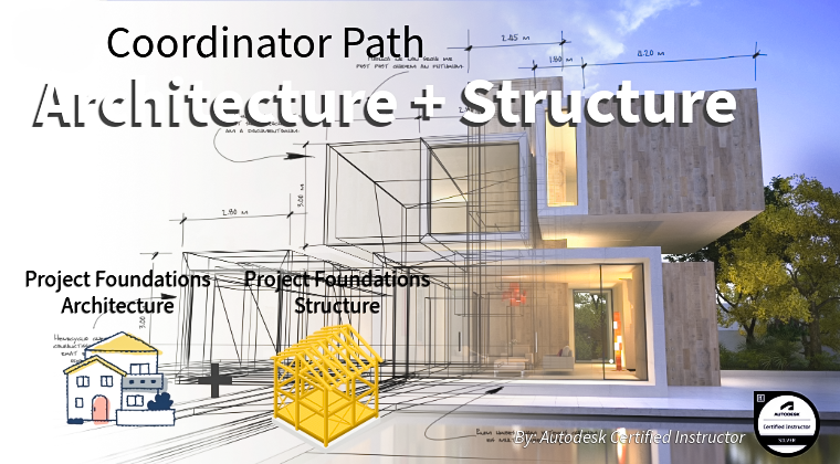 Coordinator Path - Architecture + Structure