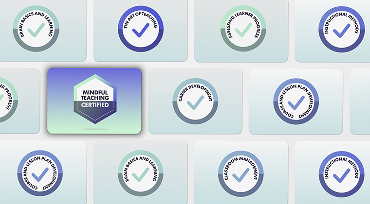 Pivot Point Pro Educator Courses