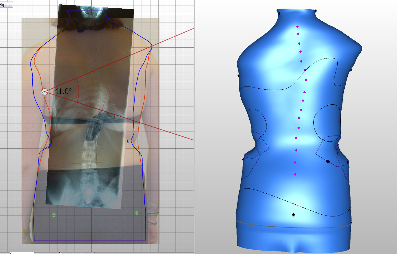 Canfit 103: Additional Tools and Features