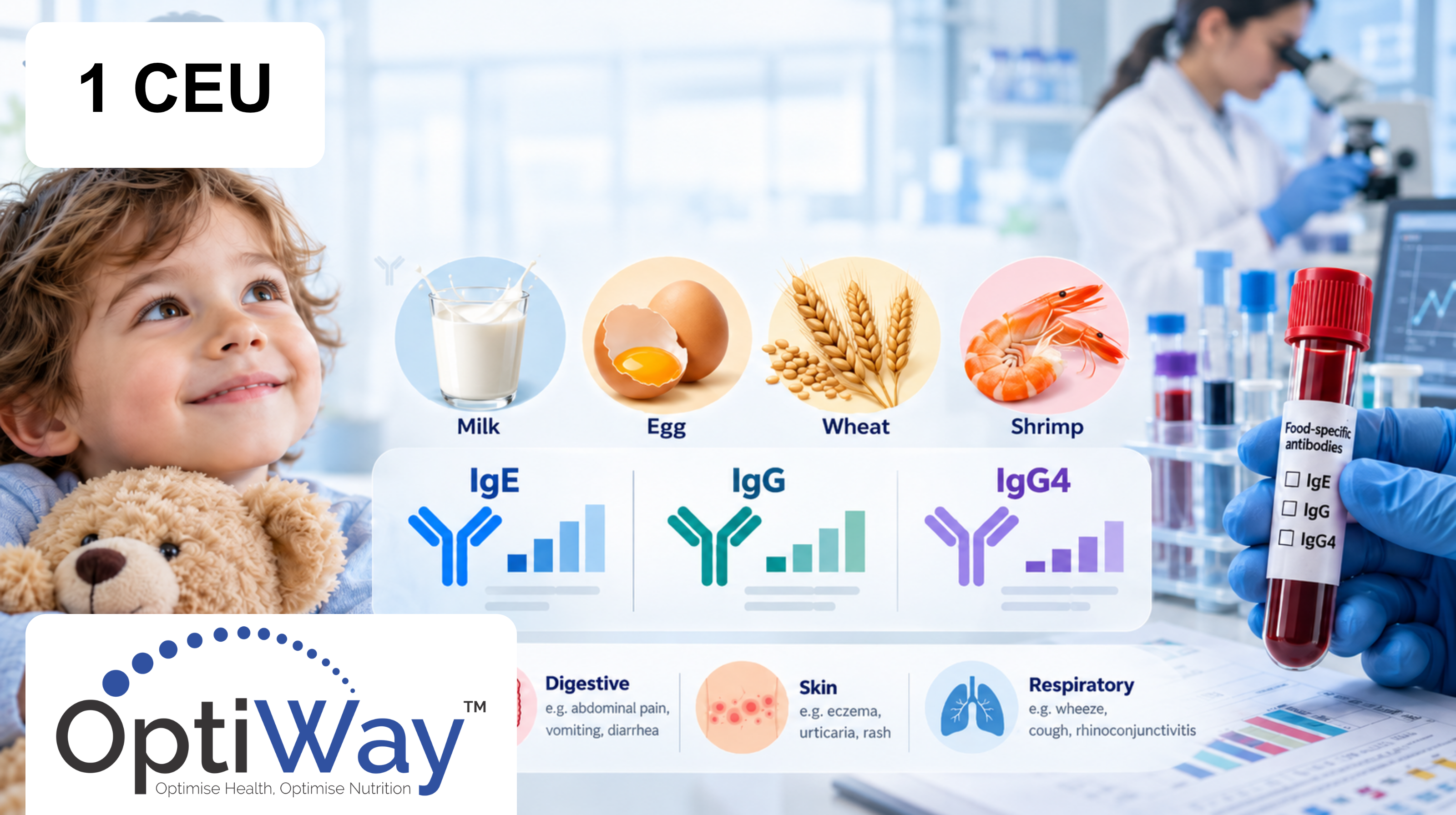 Article: Analysis of food-specific IgE, IgG, and IgG4 antibodies in ...