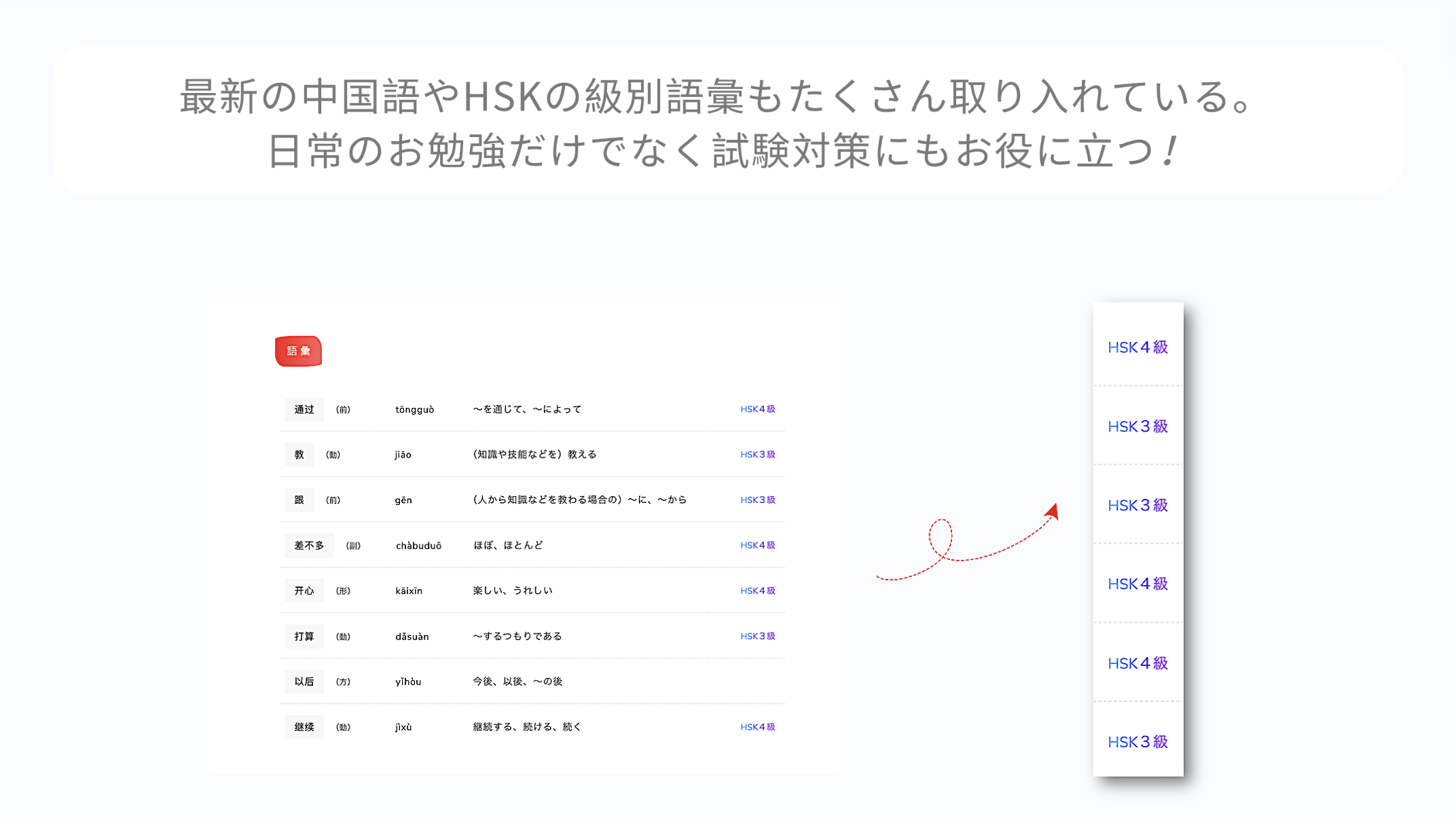 日常中国語会話