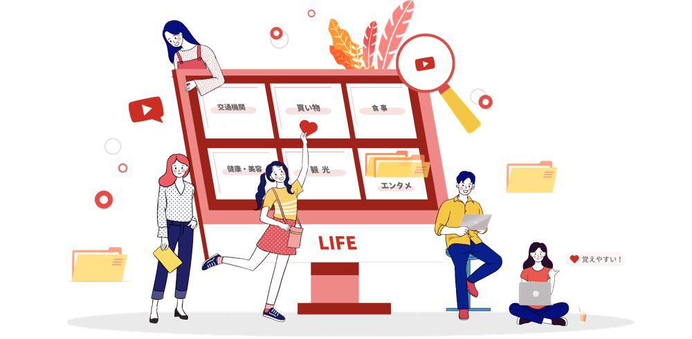 中国語リスニング