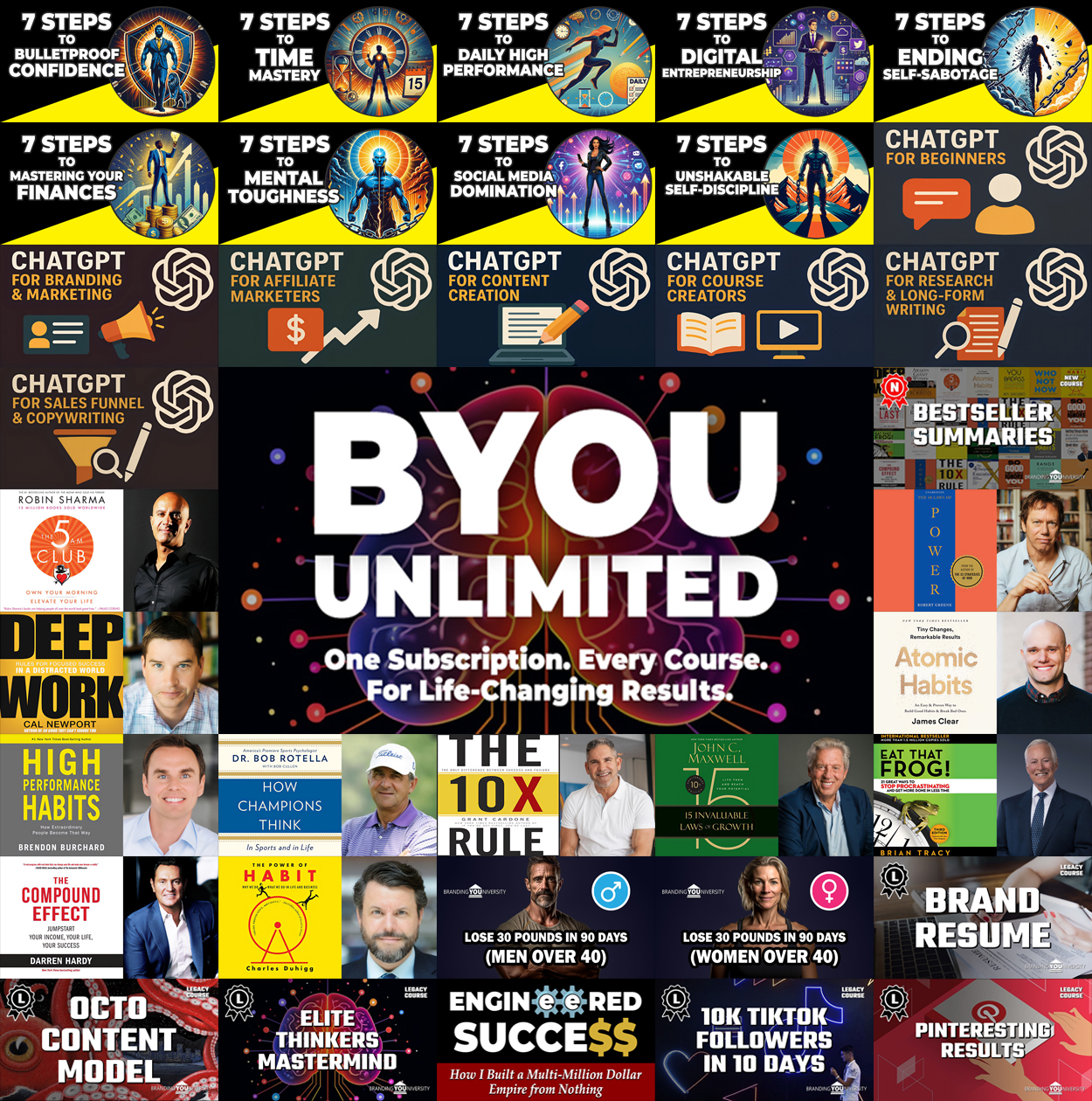 Learn more about BYOU Unlimited Learn more about BYyOU Unlimited