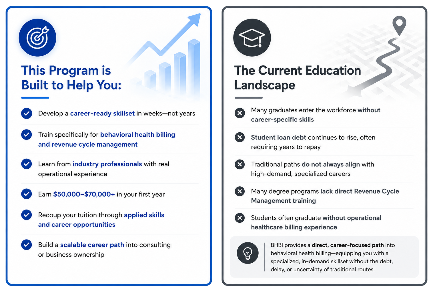 Behavioral Health Billing career comparison infographic