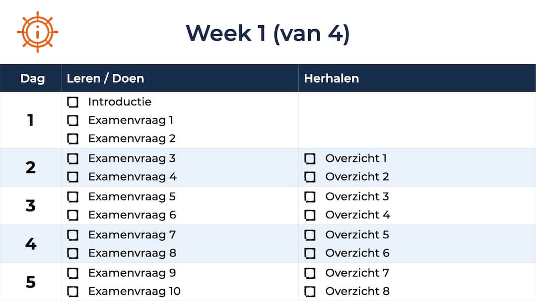Voorbeeld van Vaarbewijs leerplan waar je 5 dagen per week leert