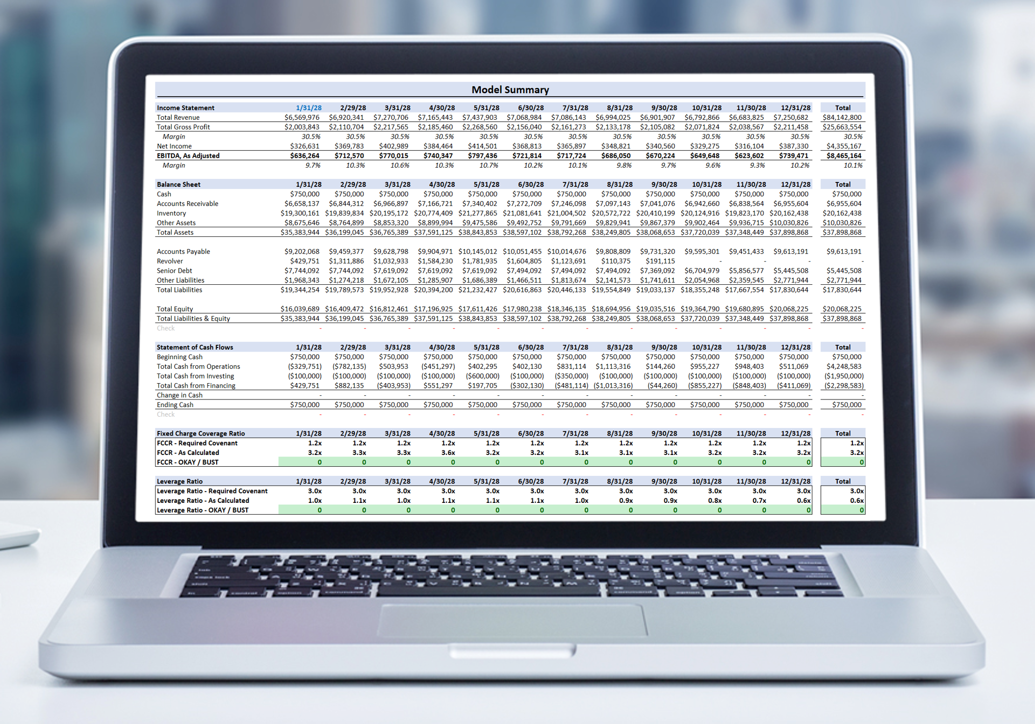 Image of a completed three statement model.