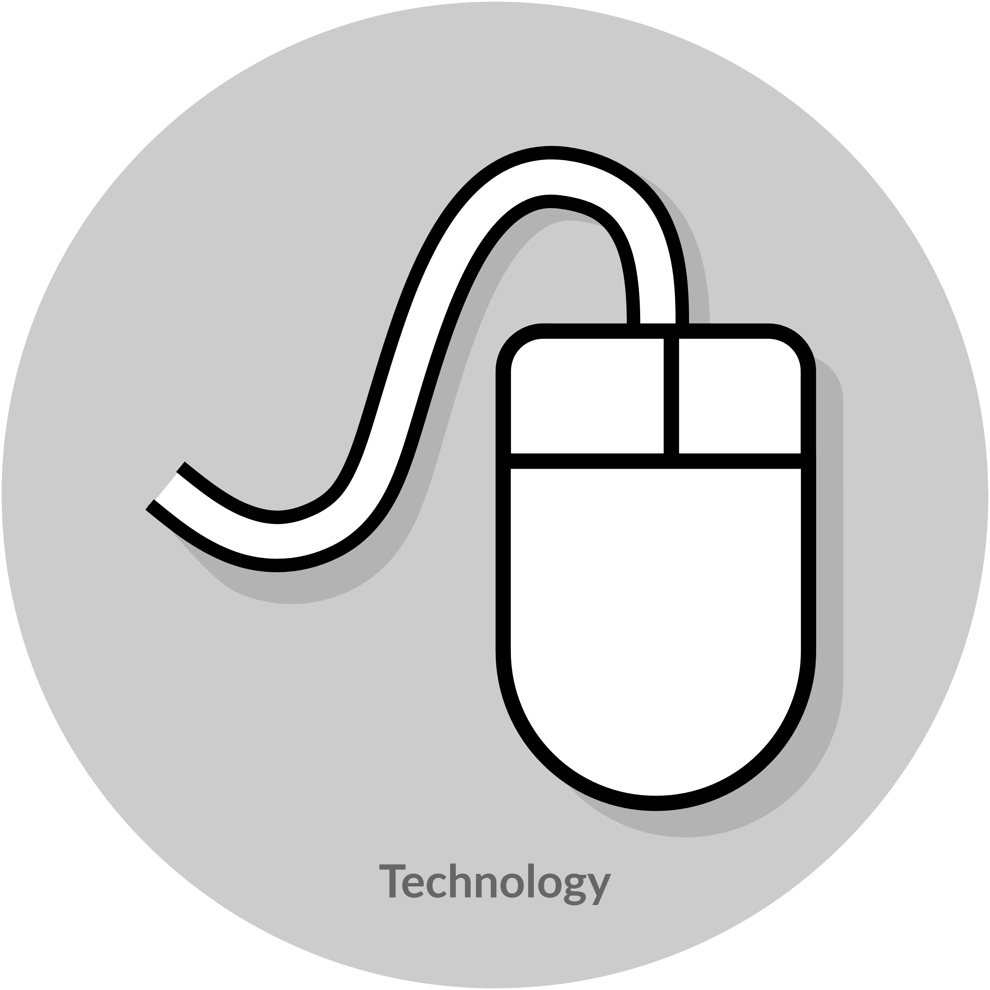 Technology