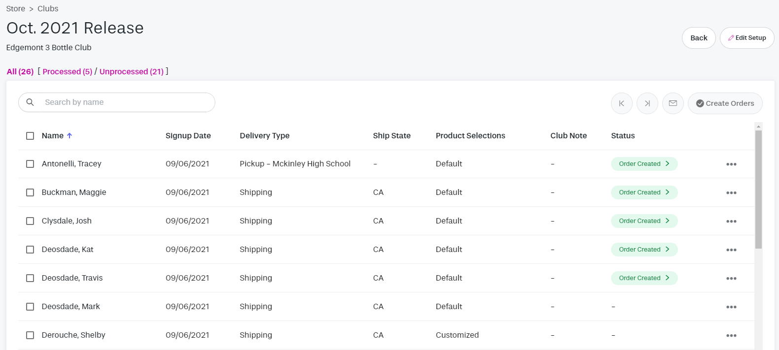 Table Description automatically generated