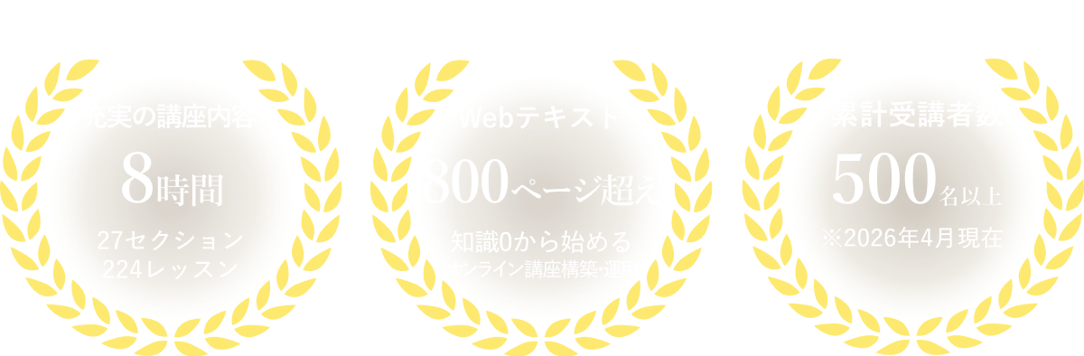 講座の強み・実績バッジ