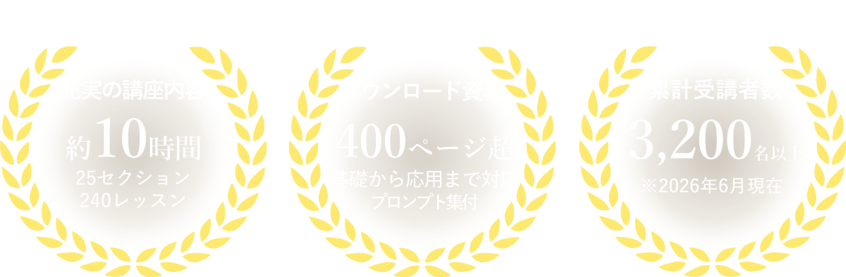 実績バッジ