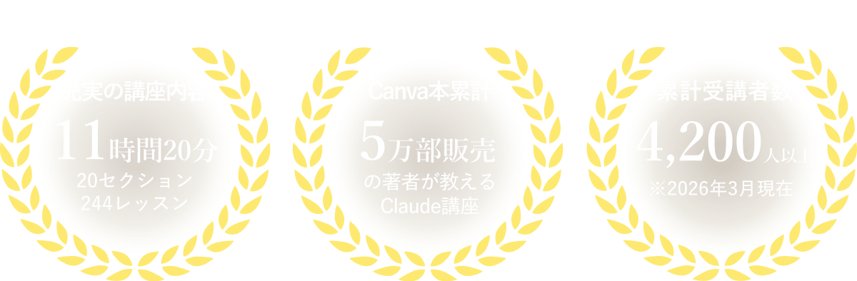 Canva公式アンバサダー・実績バッジ