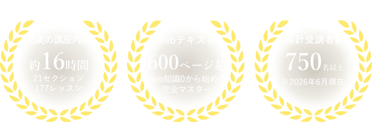 実績バッジ