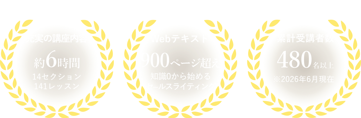 実績バッジ