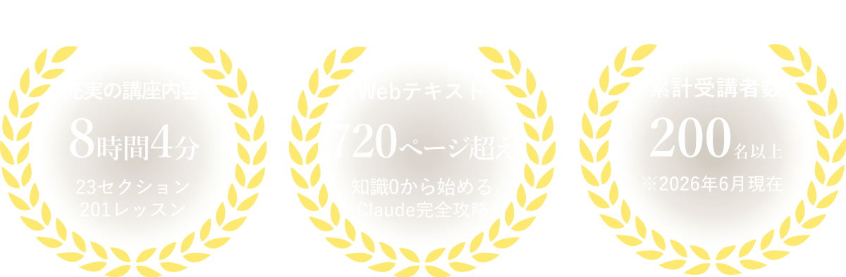 講座の強み・実績バッジ