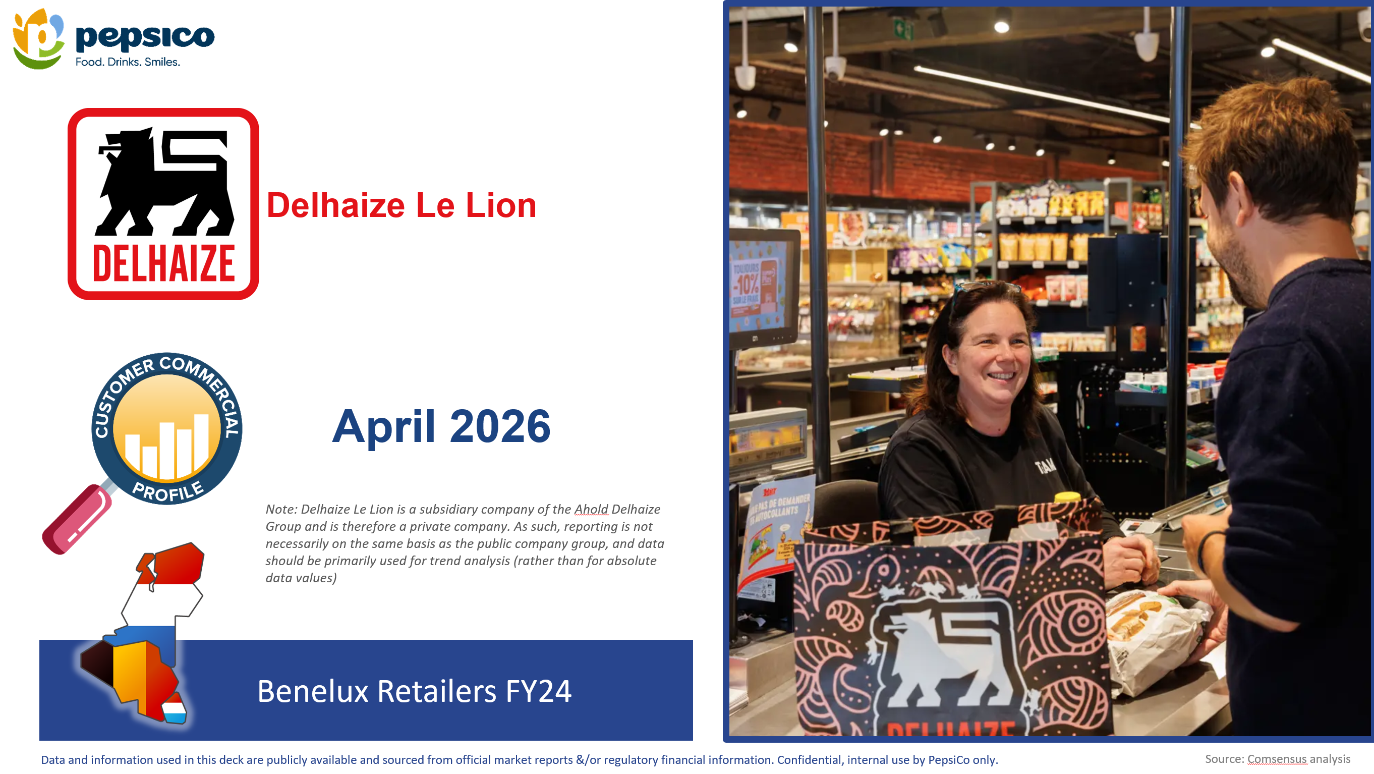 Delhaize Le Lion CCP Dashboard — FY24 (restricted)