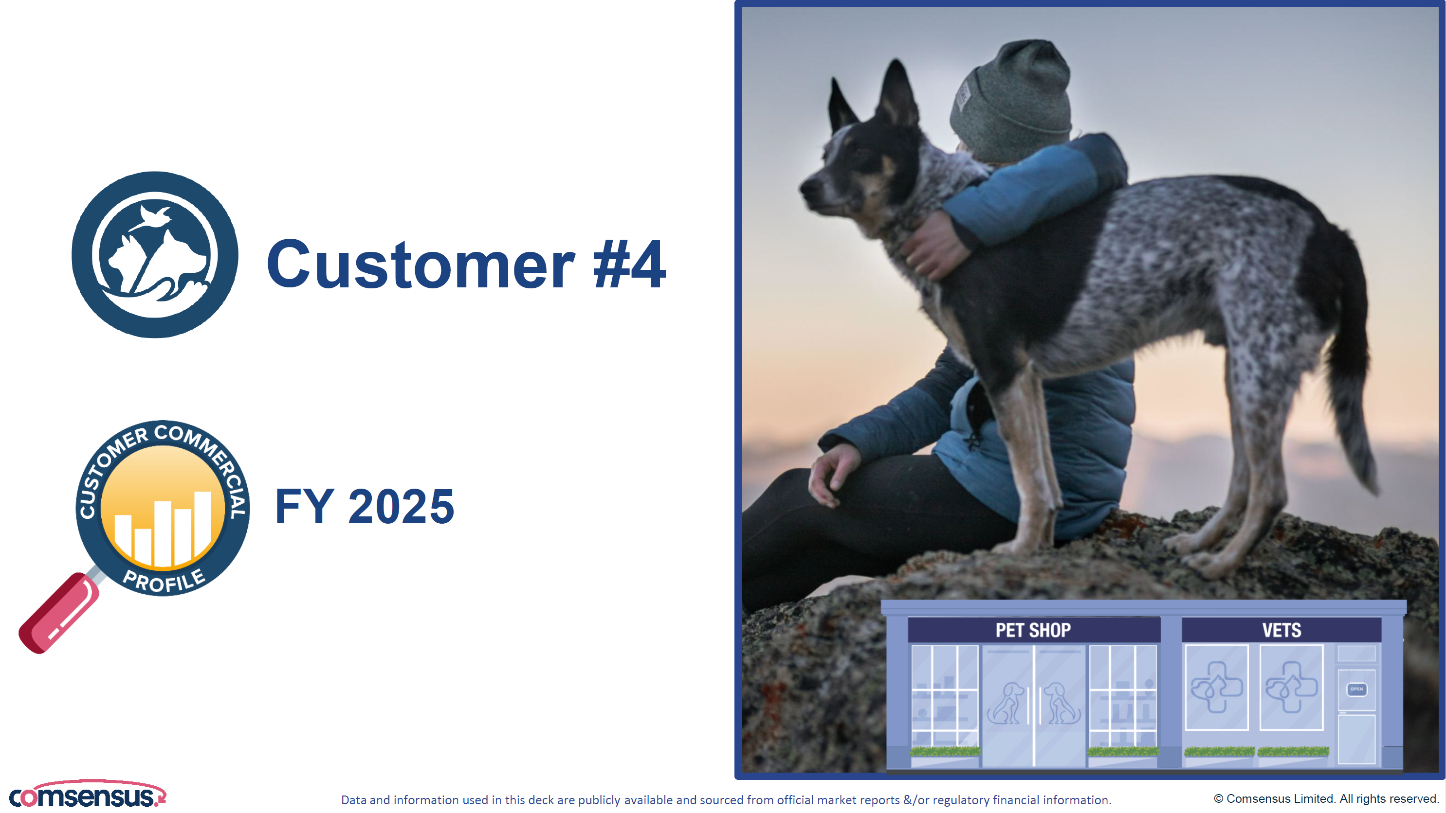 Customer #4 Pet Care CCP dashboard — available as agreed