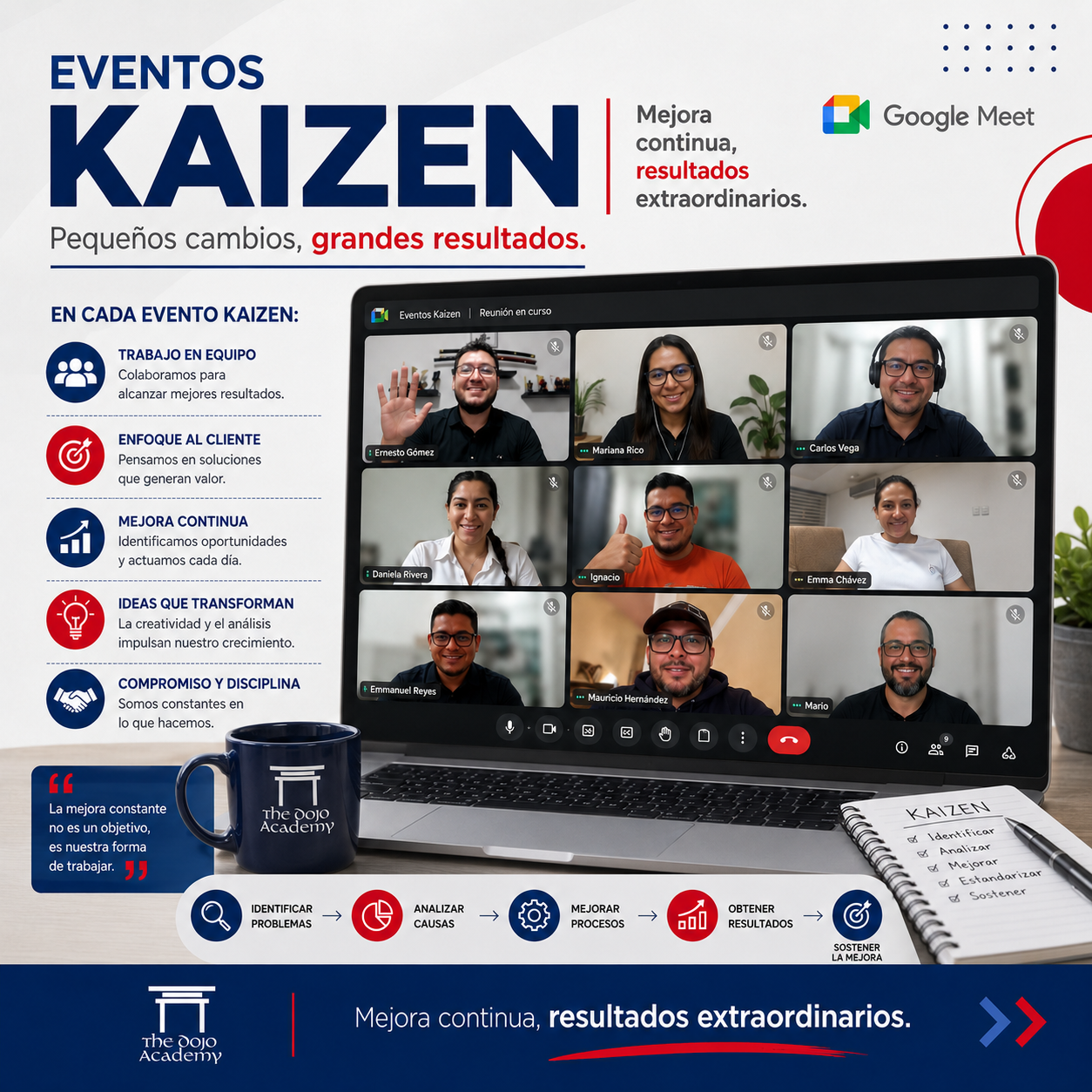 Evento Kaizen