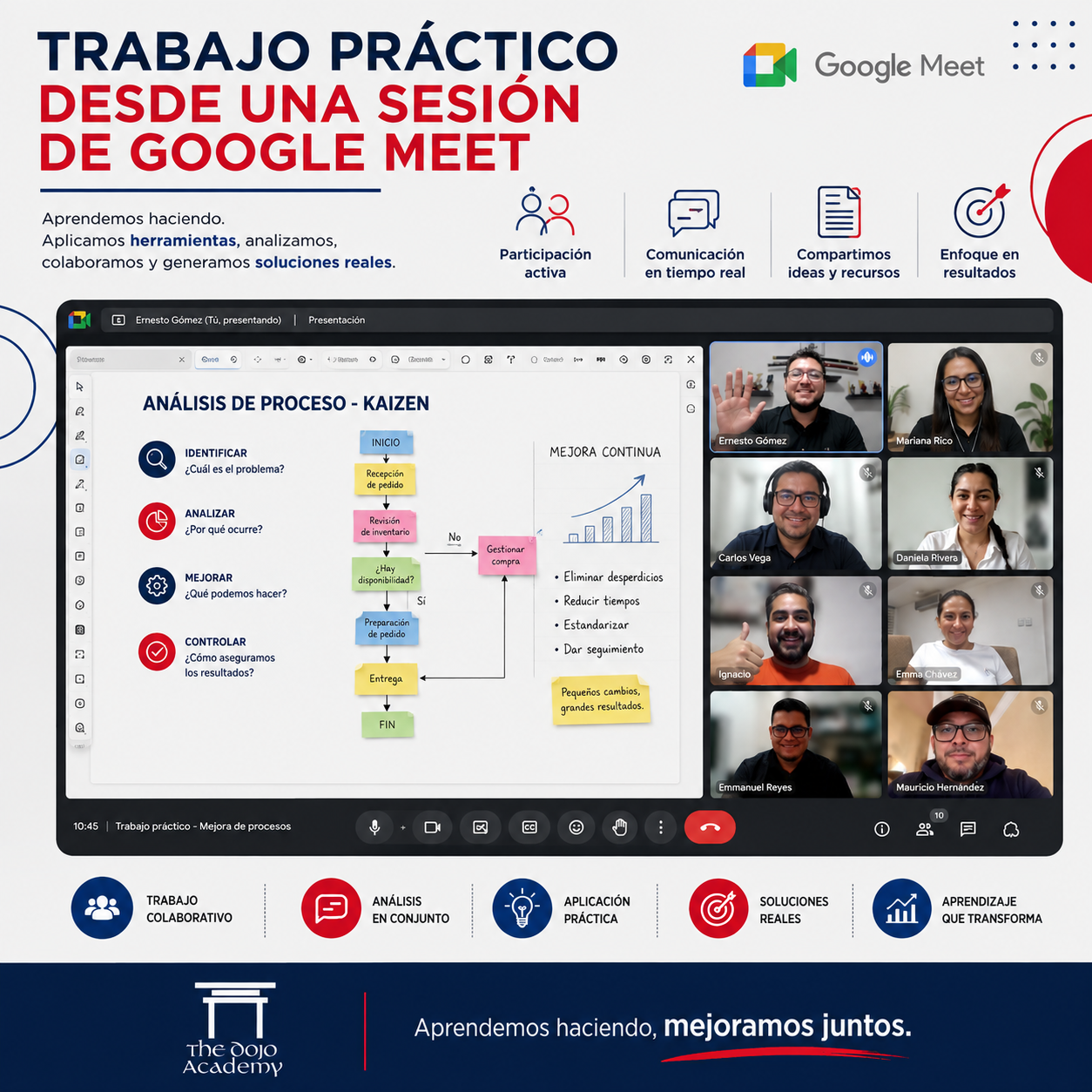 Trabajo práctico