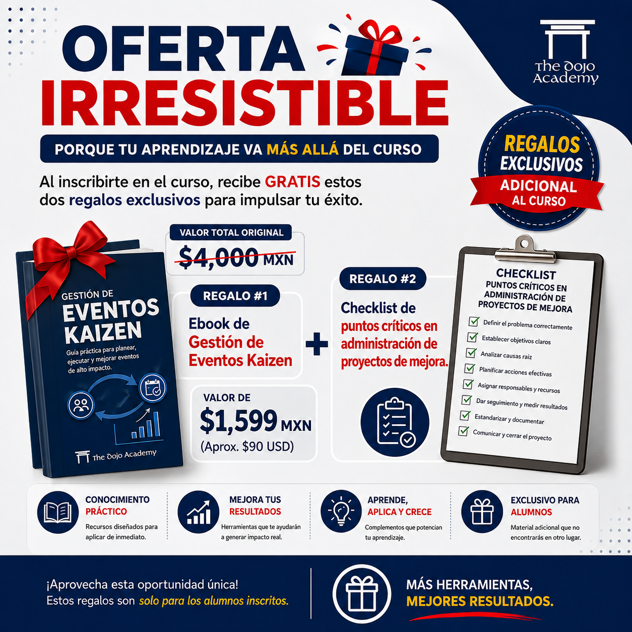 Eventos Kaizen + IA y Power BI