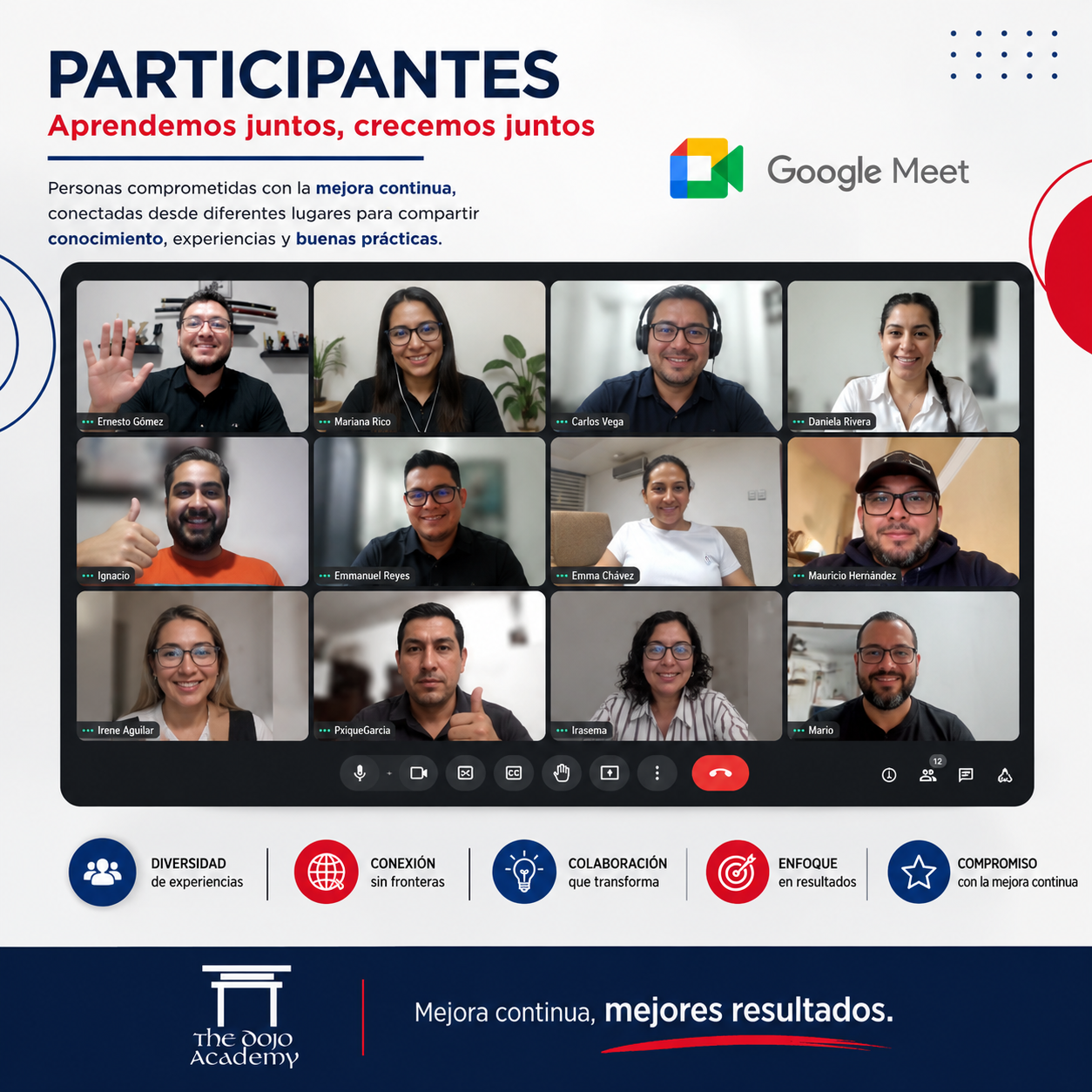Participantes