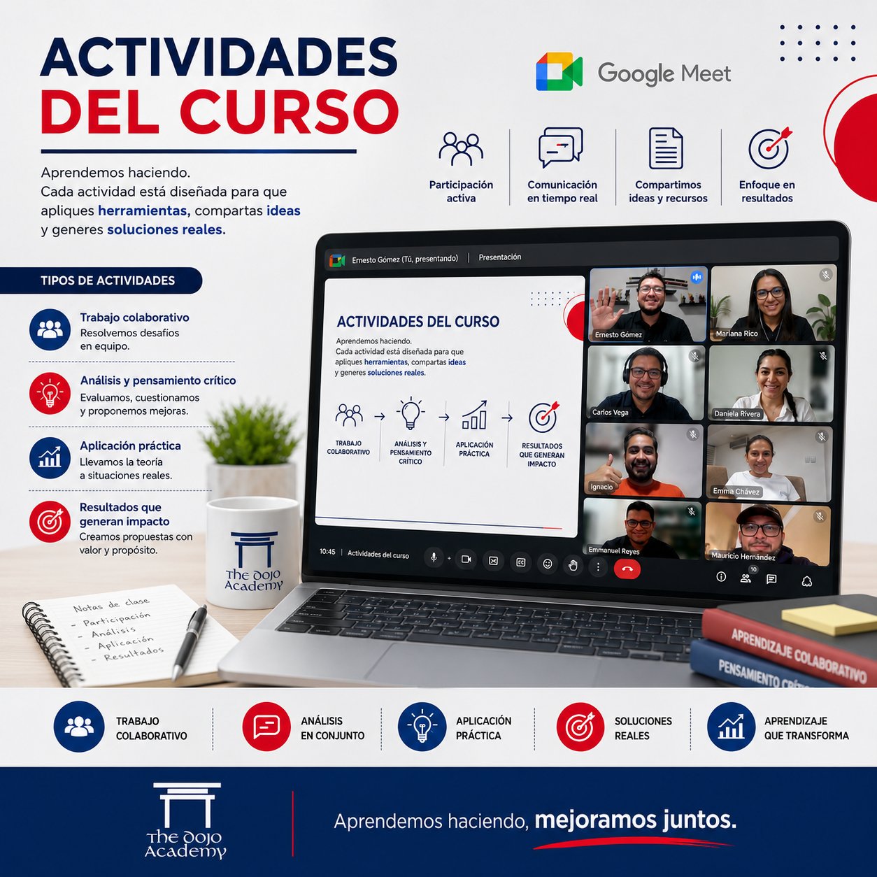 Actividad del curso