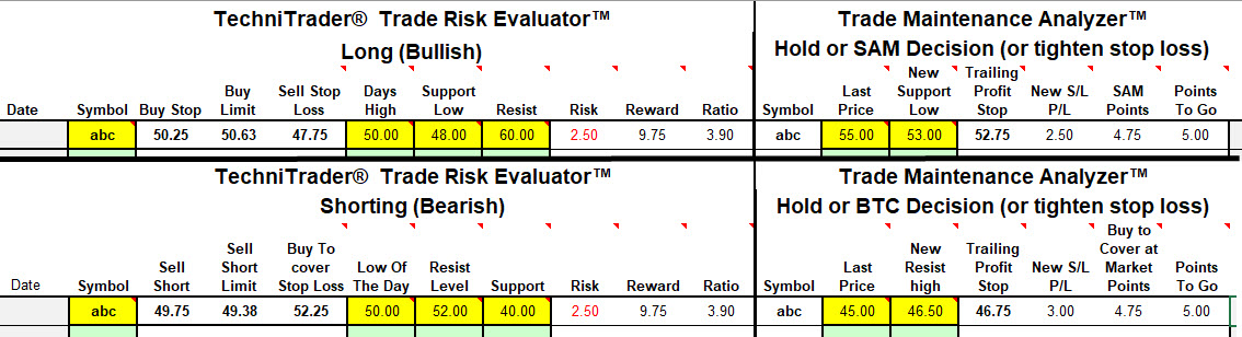 long and short stock trading risk calculators