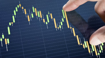 Candlestick chart study for swing trading stocks