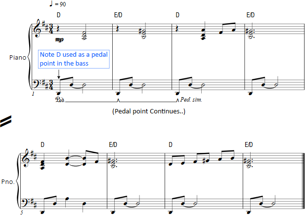 Dreamy Chord Progressions