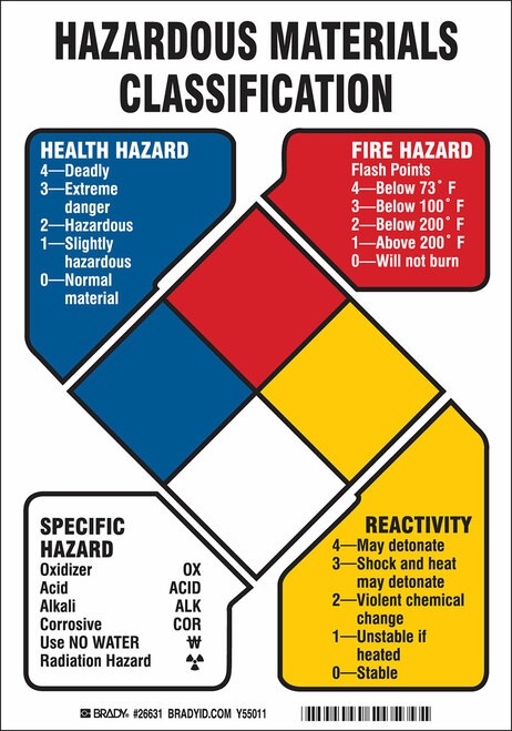 Brady Label - 26631 Brady Label - 26631