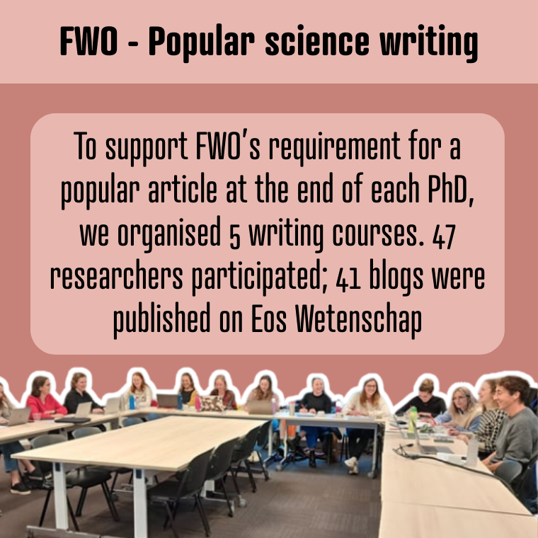 Buikvlies Video Pitch