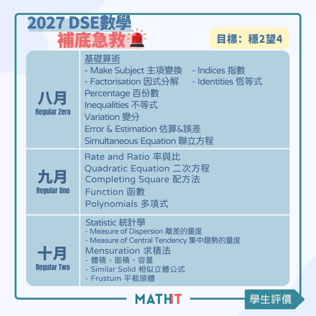 Lesson Plan 1