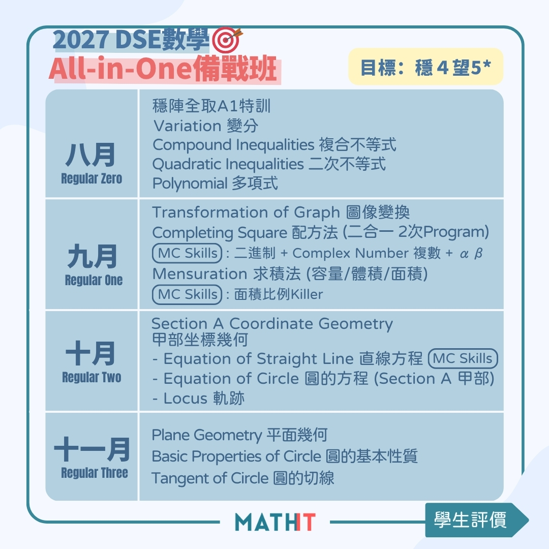 Lesson Plan 1