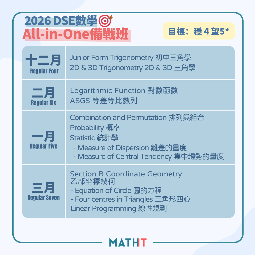 DSE Level 4 學習配套