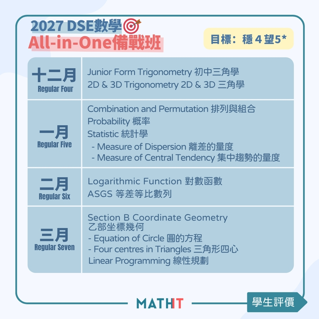 Lesson Plan 2