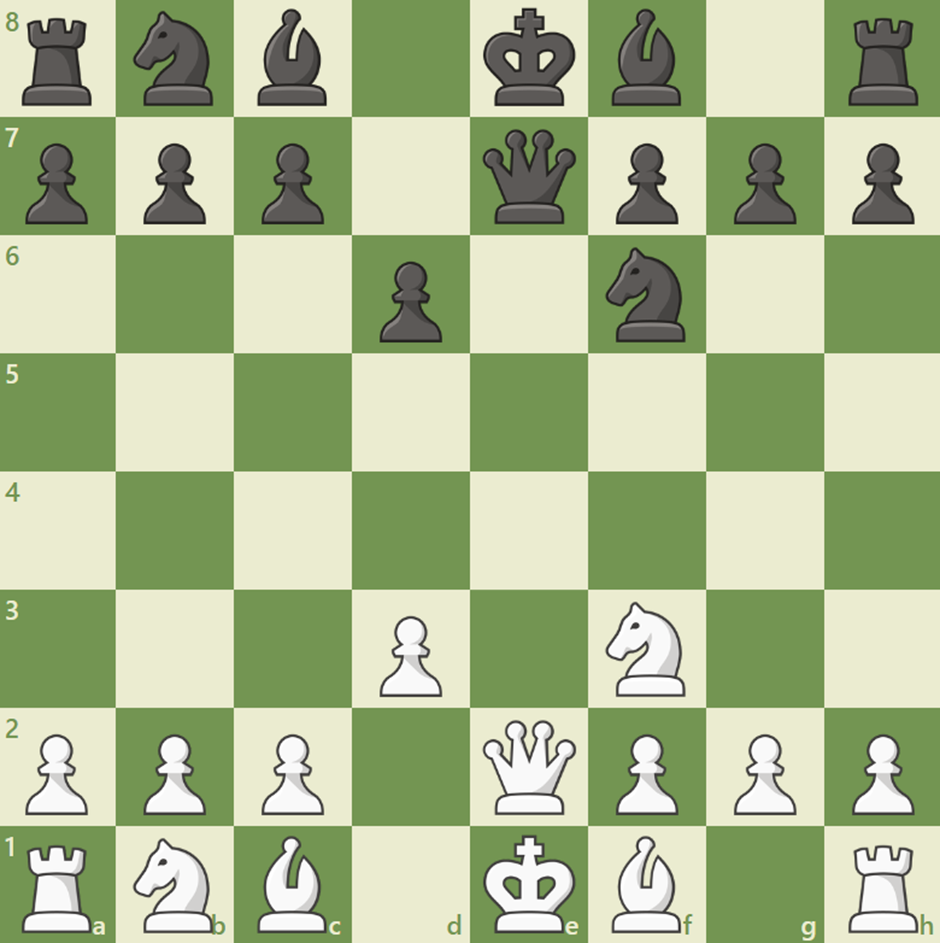 Symmetrical Endgame