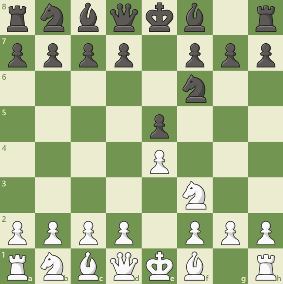 Petrov Defense