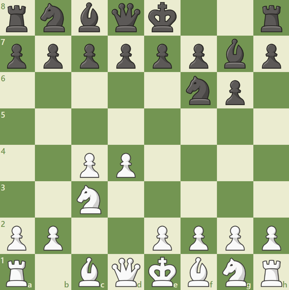 King's Indian Defense