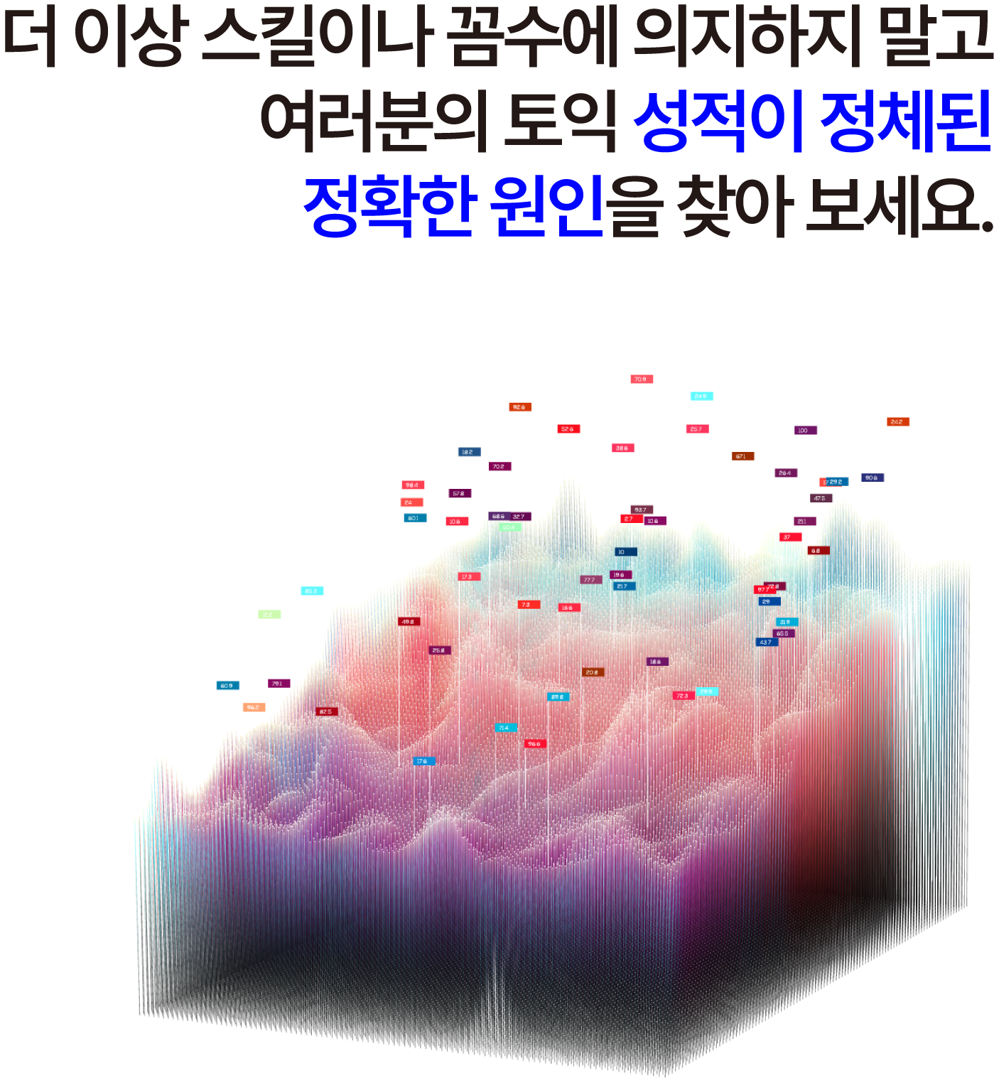 더 이상 스킬이나 꼼수에 의지하지 말고 여러분의 토익 성적이 정체된 정확한 원인을 찾아 보세요.