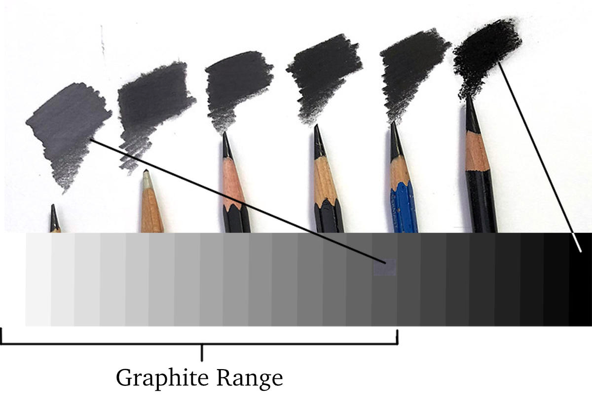 graphite-range.jpg