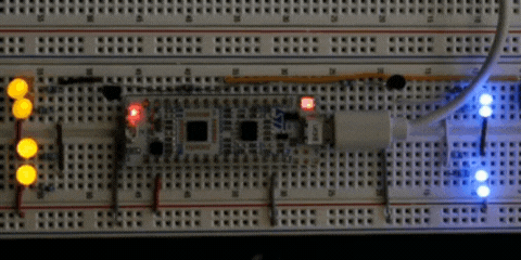 STM32 Course for Beginners: ADC, PWM,
