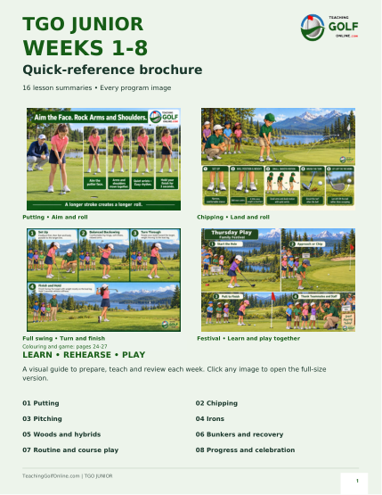27-page quick-reference brochure