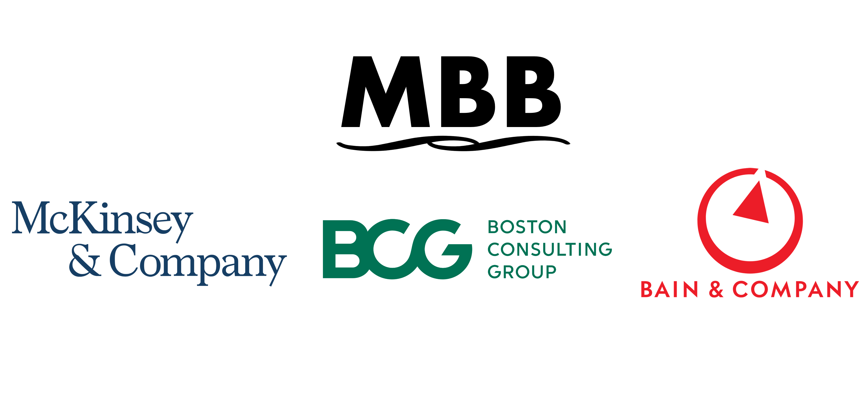 Big 3 Consulting Firms