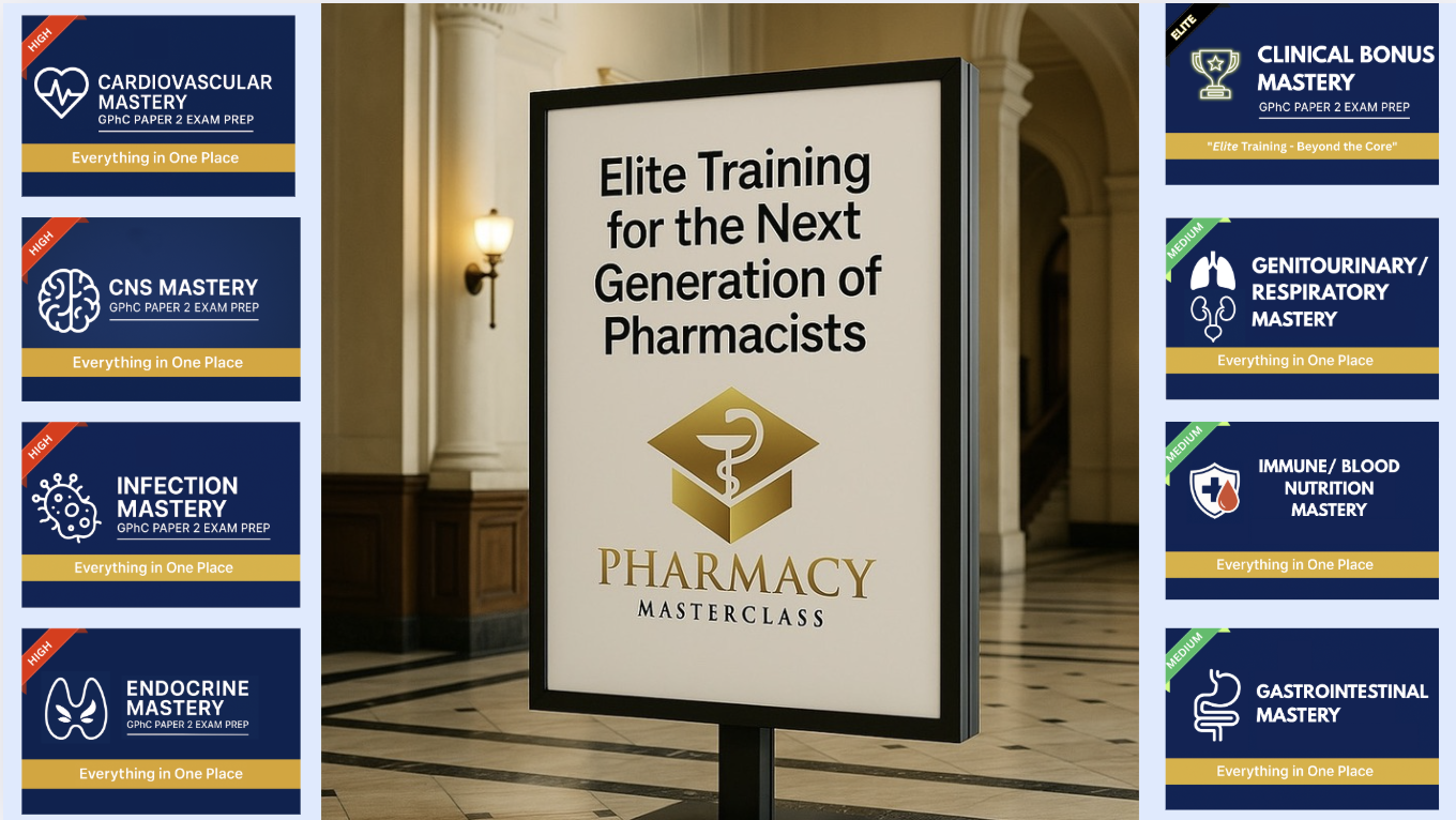 Paper 2 Masterclass Bottom Banner