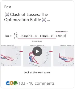 How regularization techniques works?