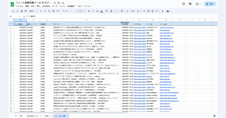 ニュース自動収集ツールの出力イメージ
