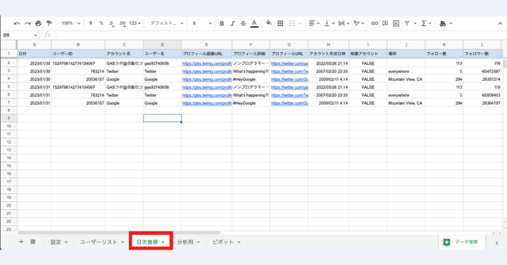 Twitter(X)フォロワー数自動取得ツールで取得・出力できる項目